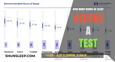 Boosting Test Performance: The Ideal Sleep Duration Unveiled