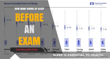 Exam Preparation: The Ideal Sleep Duration for Peak Performance