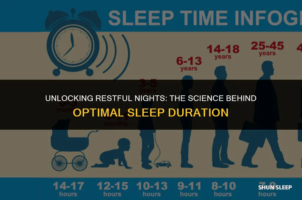 how many hours of sleep do we really need