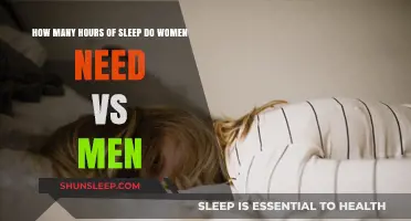 Sleep Gender Gap: Unraveling the Mystery of Restful Nights