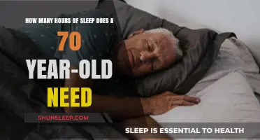 Unlocking Restful Aging: The Ideal Sleep Duration for Seniors