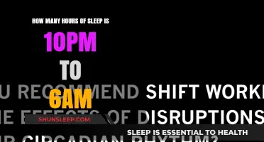 Unlocking Restful Nights: The Optimal Sleep Window from 10 PM to 6 AM