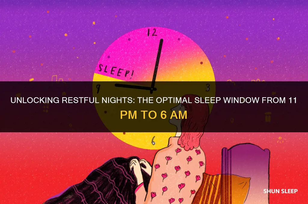 how many hours of sleep is 11pm to 6am