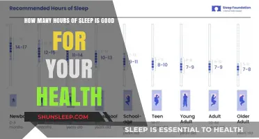 Unlocking Optimal Health: The Ideal Sleep Duration Revealed