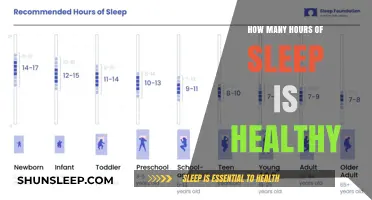 Unlocking Optimal Health: The Ideal Sleep Duration Revealed