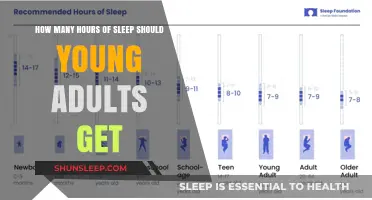 Unlocking Optimal Health: The Ideal Sleep Duration for Young Adults