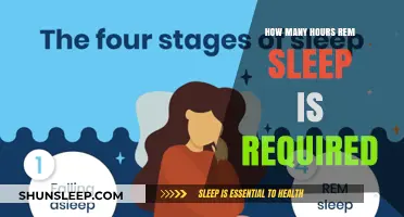 Unlocking Restful Nights: The Ideal REM Sleep Duration Revealed