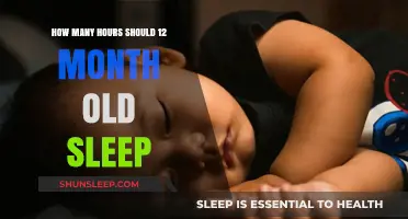 Understanding Infant Sleep Needs: A Guide for Parents of 12-Month-Olds