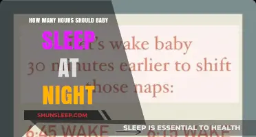 Unlocking Restful Nights: A Guide to Baby's Ideal Sleep Duration