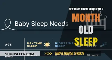 Understanding Infant Sleep Needs: A Guide for New Parents