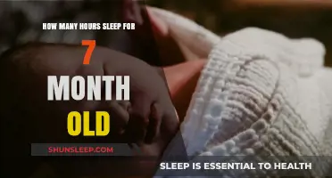 Understanding Infant Sleep: A Guide for 7-Month-Olds