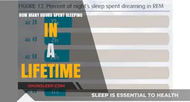 Unlocking the Secrets of a Lifetime of Restful Slumber