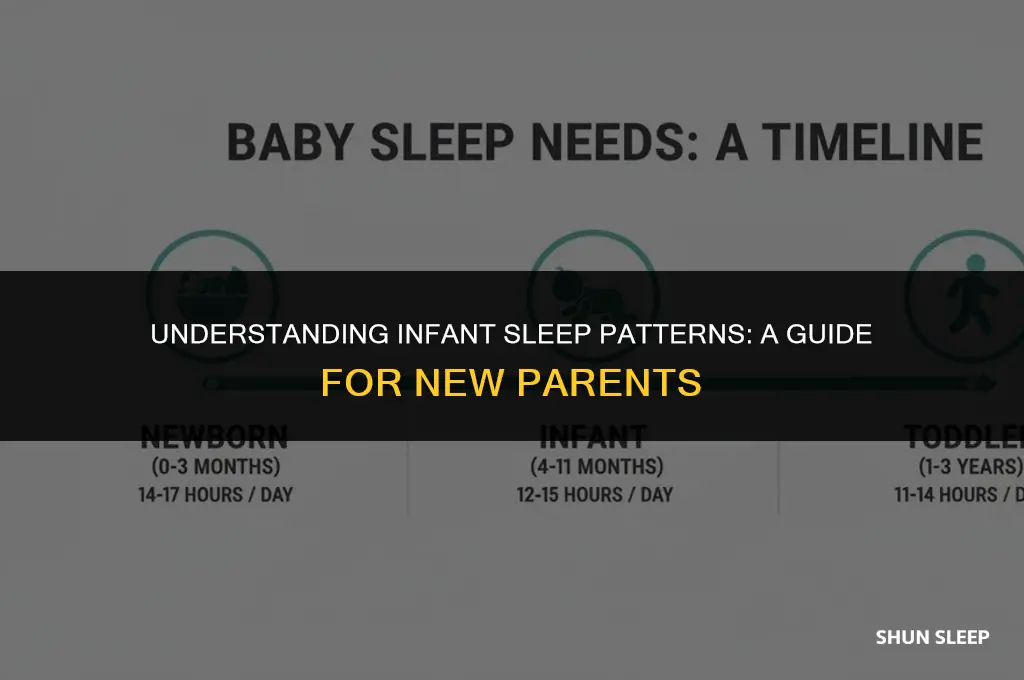 how many hours straight can a 3 month old sleep