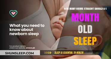 Understanding Newborn Sleep Patterns: A Guide for Parents