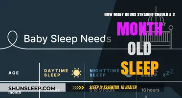 Understanding Infant Sleep Patterns: A Guide for New Parents