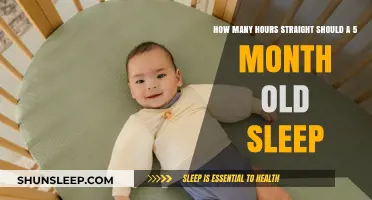 Understanding Infant Sleep Patterns: A Guide for 5-Month-Olds
