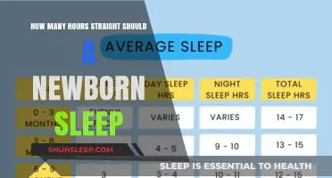 Understanding Newborn Sleep Patterns: A Guide for Parents