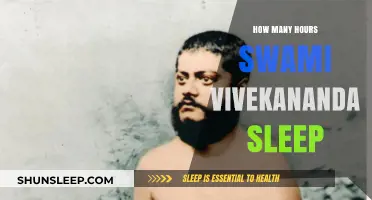 Exploring Swami Vivekananda's Sleep Habits: A Spiritual Leader's Rest