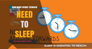 Unlocking Teen Potential: The Power of Adequate Sleep