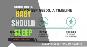 Understanding Baby's Sleep Needs: A Guide for New Parents