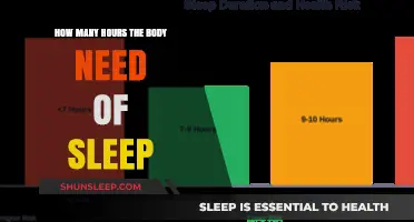 Unlocking Restful Nights: The Science Behind Optimal Sleep Duration