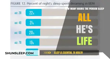 Lifetime Slumber: Calculating Your Total Hours of Sleep