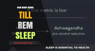 Unlocking Restful Slumber: A Guide to Achieving REM Sleep