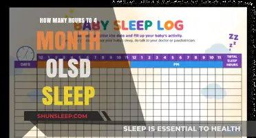 Understanding Infant Sleep Patterns: A Guide for New Parents