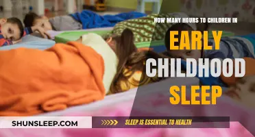 Understanding Early Childhood Sleep: A Guide for Parents