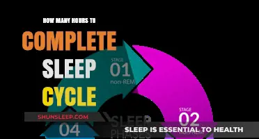 Unlocking Restful Slumber: The Optimal Sleep Cycle Duration