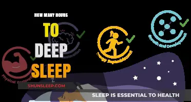 Unlocking Restful Slumber: The Optimal Duration for Deep Sleep