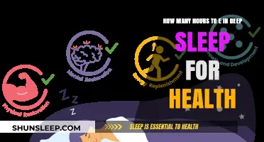 Unlocking Optimal Health: The Power of Deep Sleep