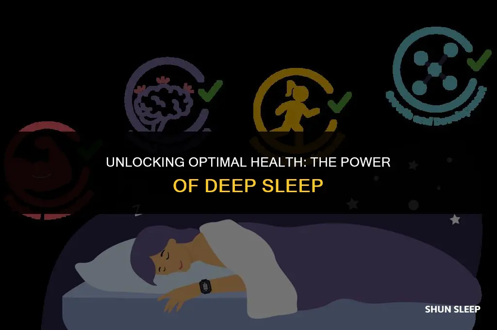 how many hours to e in deep sleep for health