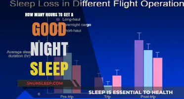 Unlocking Restful Nights: The Ideal Sleep Duration for Optimal Health