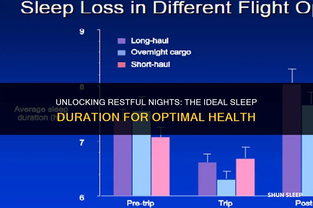 how many hours to get a good night sleep