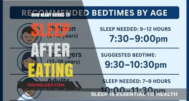 Optimal Rest: Timing Your Sleep After Meals for Peak Health