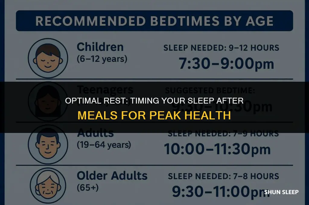 how many hours to sleep after eating