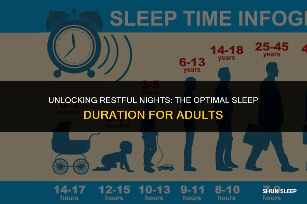 how many hours to sleep at night