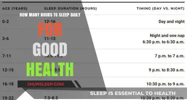Unlocking Optimal Health: The Ideal Daily Sleep Duration Revealed