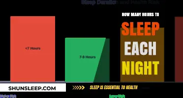 Unlocking Restful Nights: The Optimal Sleep Duration for Peak Performance