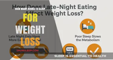 Unlocking Weight Loss: The Optimal Sleep Duration Revealed
