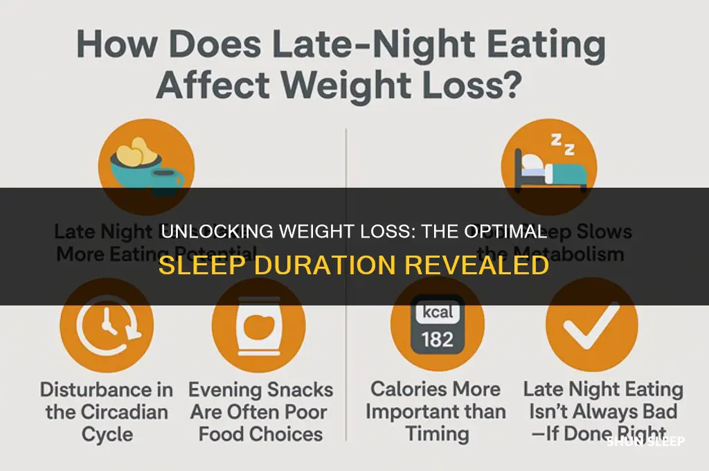 how many hours to sleep for weight loss