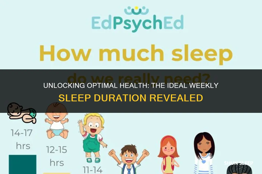 how many hours to sleep in a week