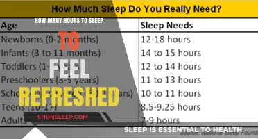 Revitalize Your Day: The Optimal Sleep Duration for Peak Refreshment