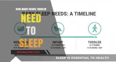 Toddler Sleep Essentials: Unraveling the Mystery of Hours Needed