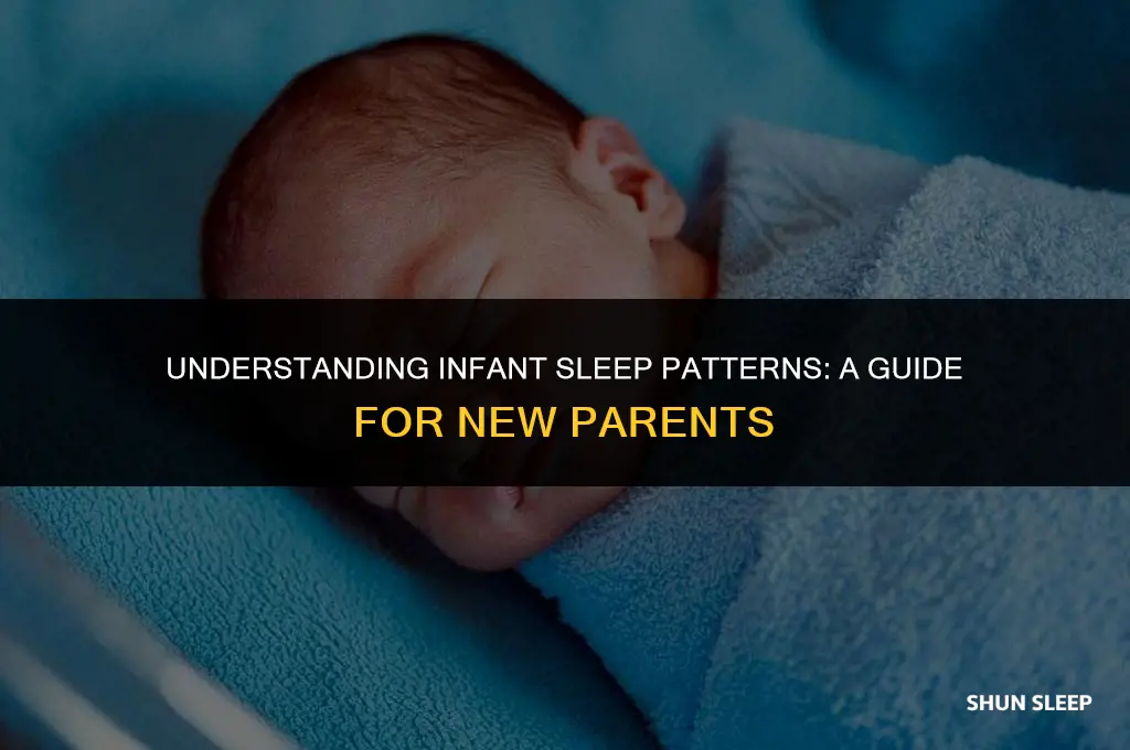 how many hours two month baby sleep