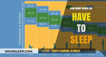 Unlocking Restful Nights: The Science Behind Optimal Sleep Duration