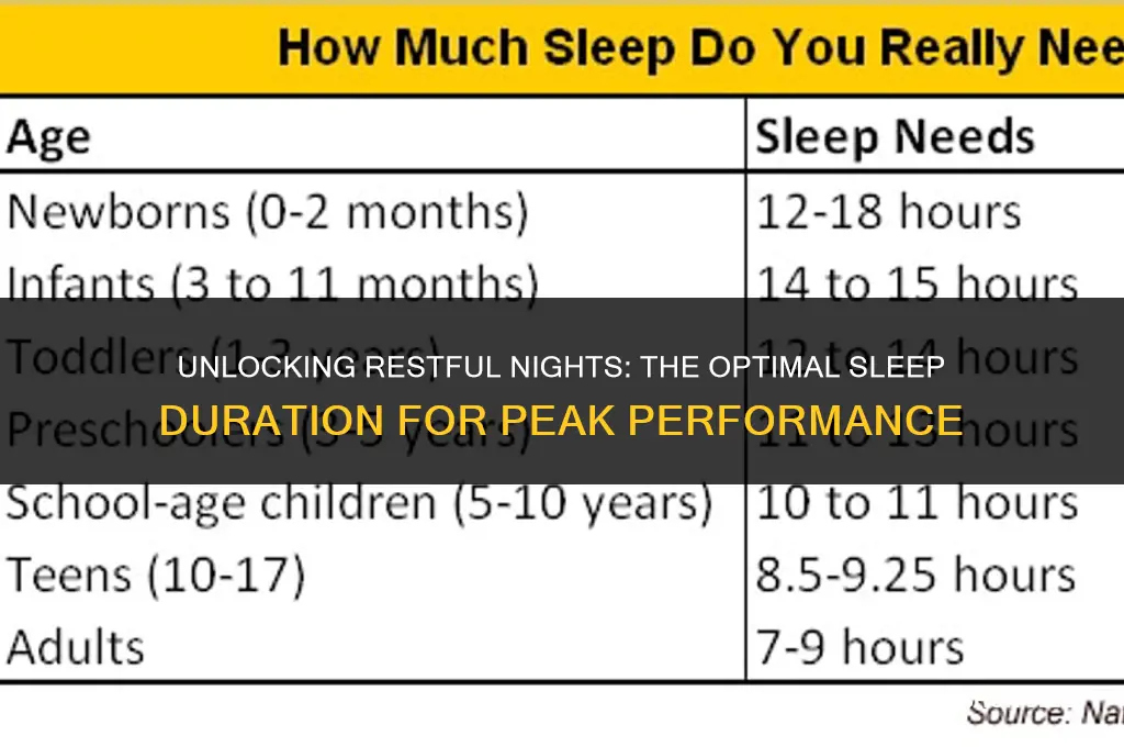 how many hours we need to sleep at night