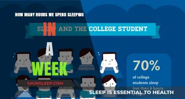 Weekly Slumber: Unraveling the Hours We Spend Asleep