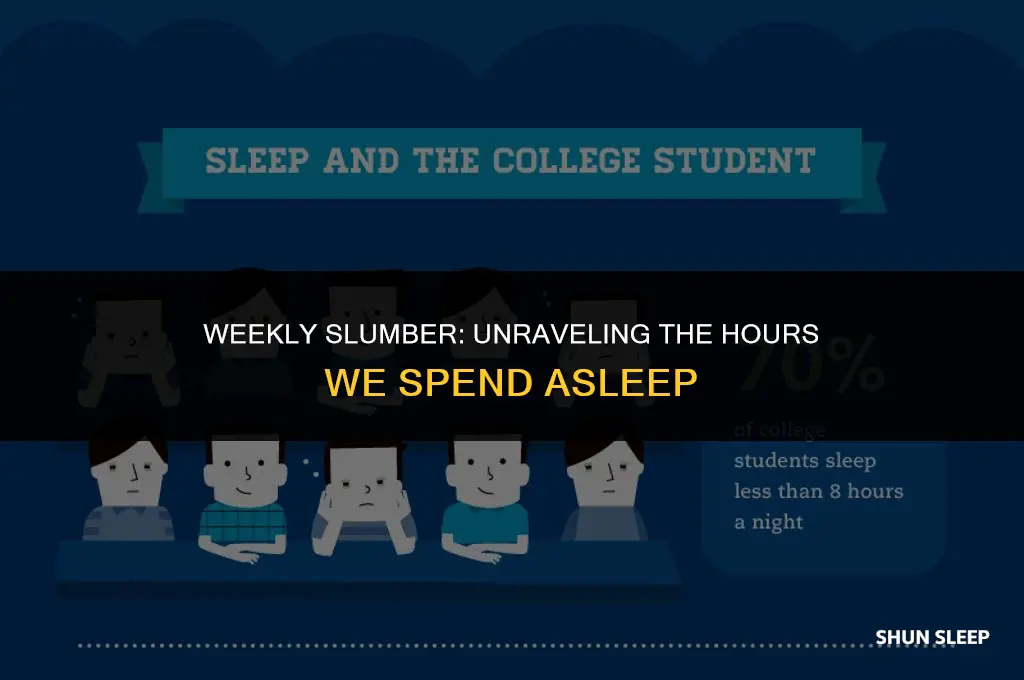 how many hours we spend sleeping in a week